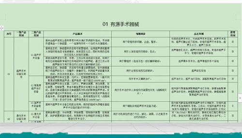 醫(yī)療器械法規(guī)注冊解讀 委托加工計算機及輔助設(shè)備的關(guān)鍵問題與合規(guī)路徑