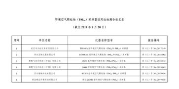環(huán)境空氣設(shè)備類產(chǎn)品適用性檢測(cè)合格名錄（截至2019年9月30日）——委托加工計(jì)算機(jī)及輔助設(shè)備專項(xiàng)報(bào)告